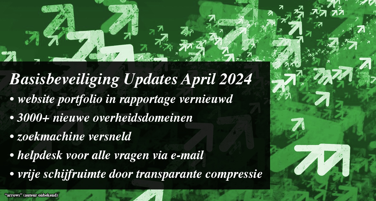 Updates April 2024
