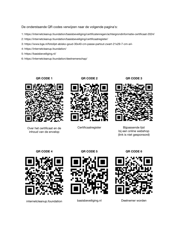 Op de achterkant van de brief staan allerlei links en qr codes waarmee de ontvanger bijvoorbeeld een bijpassende lijst kan bestellen.