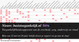 Groot aantal meetpunten die een onvoldoende beoordeling tonen op een stuk of twintig websites. Deze metingen komen van basistoegankelijk.nl. De kop en inhoud van het artikel worden in het plaatje herhaald.
