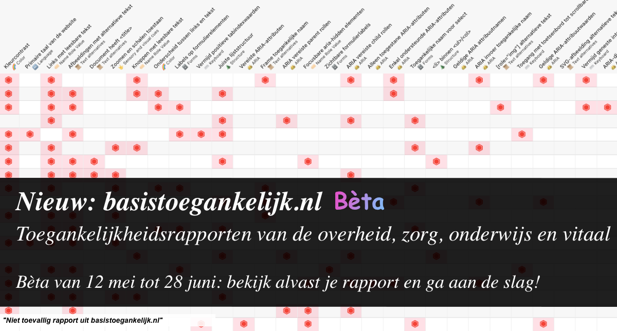 Groot aantal meetpunten die een onvoldoende beoordeling tonen op een stuk of twintig websites. Deze metingen komen van basistoegankelijk.nl. De kop en inhoud van het artikel worden in het plaatje herhaald.